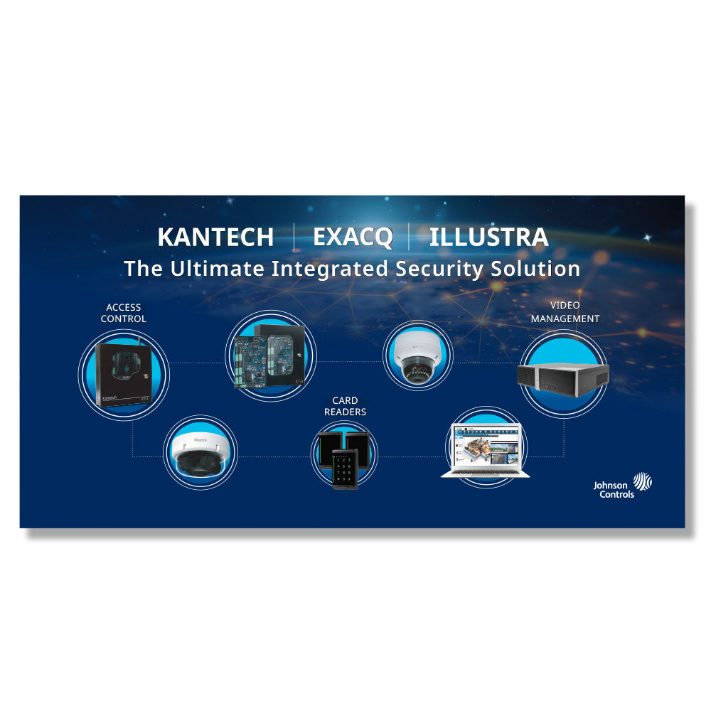 POS 18"x36" End Cap Poster