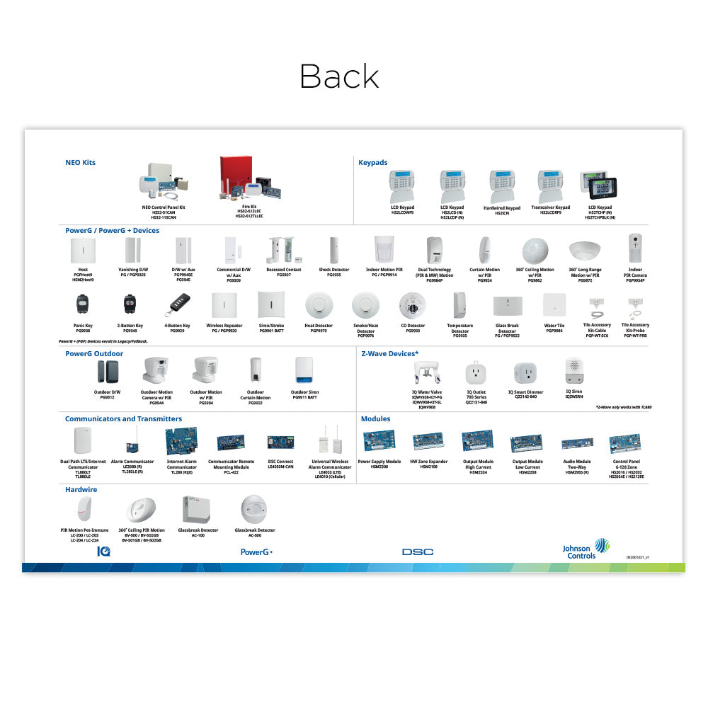 PowerG DNA Flyer (CAN) - Laminated