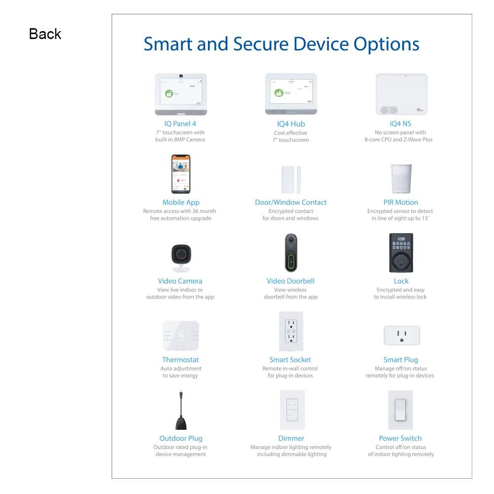 ISCW Intrusion Builder - Website Address