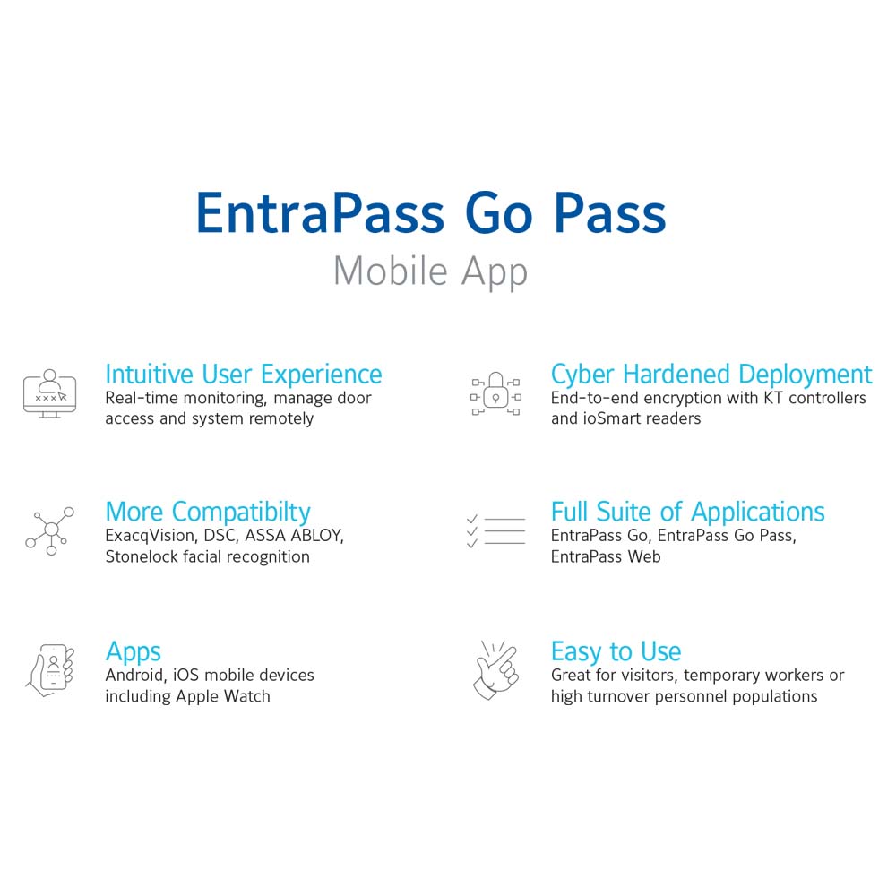 Kantech EntraPass